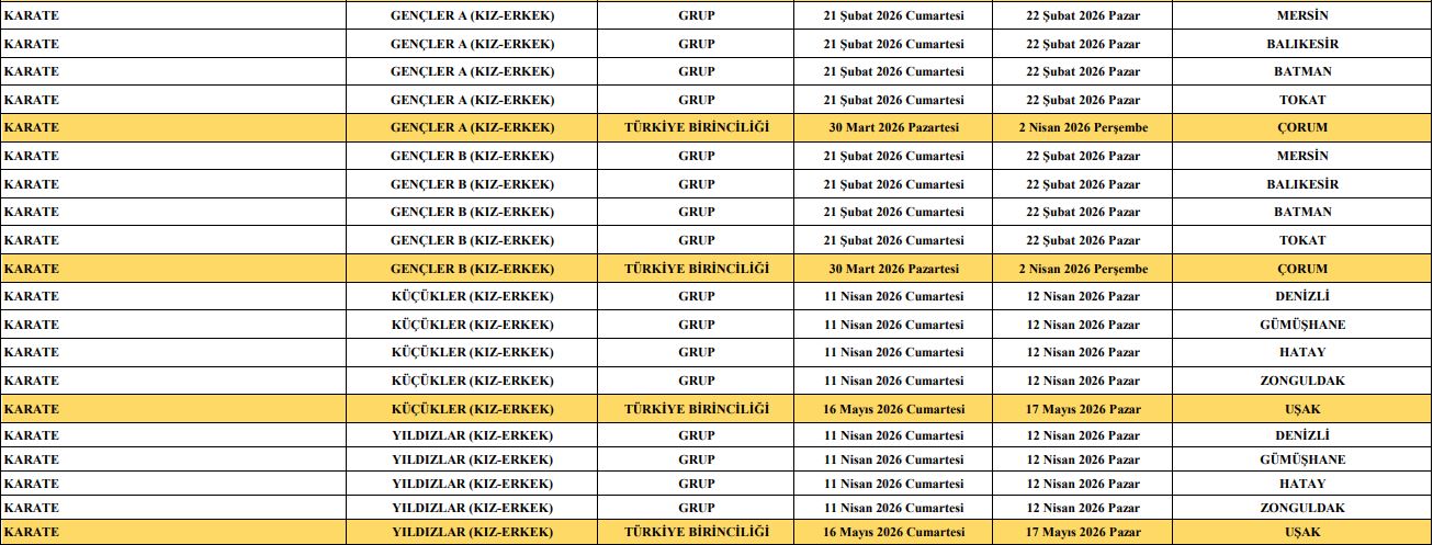 2025-2026 OKUL SPORLARI FAALİYET TAKVİMİ